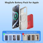 Magnetic Portable Charger for iPhone, 10800mAh 4-in-1 Wireless Power Bank - Image 7