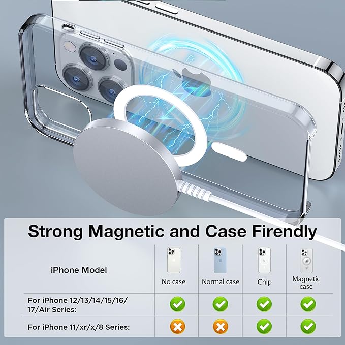 for MagSafe Charger: Magnetic Wireless Charging Pad - Image 4