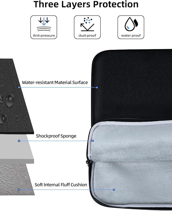 EVICIV Laptop Sleeve Case 24 inch, 360° Protective Laptop Carrying Case - Image 4