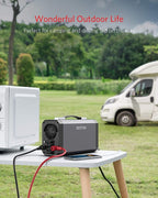 BESTEK 1200 Watt Power Inverter, 12V DC to 110V AC Car Inverter - Image 7