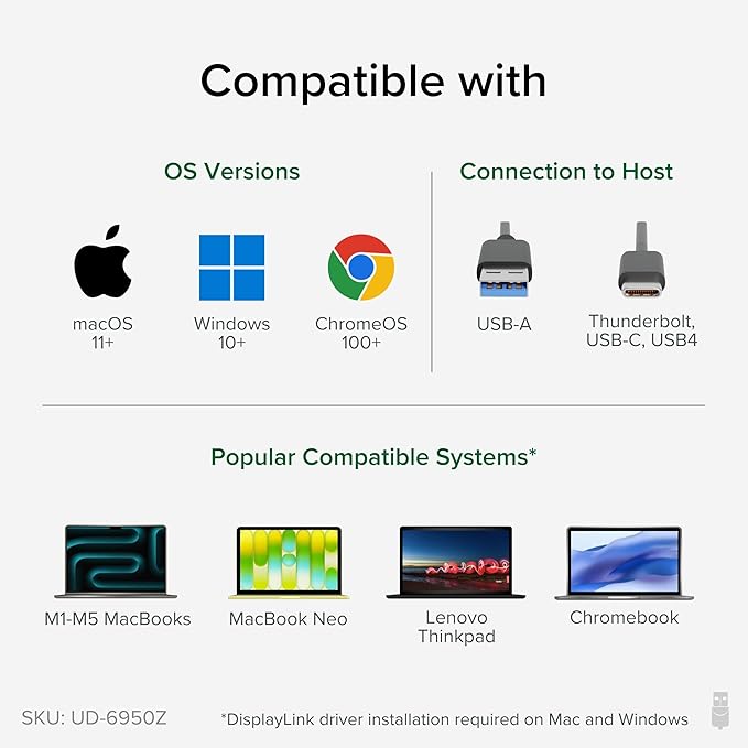 Plugable Dual DisplayPort & HDMI Docking Station - Image 6