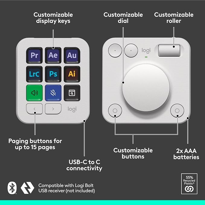 Logitech MX Master 3S Wireless Mouse Standard Edition - Image 6