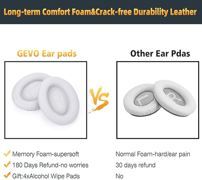 Premium Replacement Ear Pads Compatible - Image 5