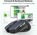 acer Wireless Mouse for Laptop, 2.4GHz Computer Mouse 3 Adjustable DPI Office - Image 4