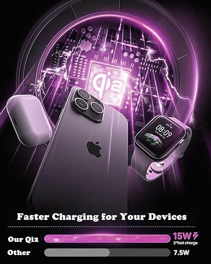 3 in 1 Wireless Charging Station - Image 6