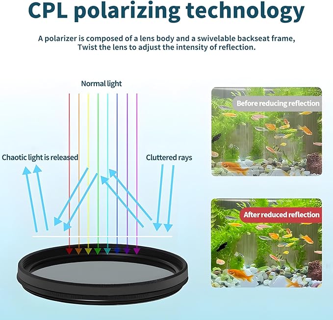 67mm Clip-on CPL Phone Camera Lens Filter, Polarized Camera Lens CPL Filter - Image 4