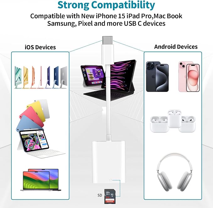USB C SD Memory Card Reader Type C to SD Card Adapter - Image 4