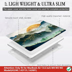CISSOOK Mountain Case for MacBook Air 13.6 inch 2025 2024 2022 Release Model - Image 4