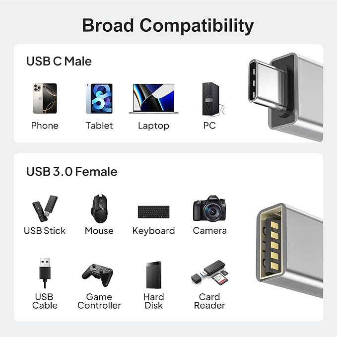 Elebase USB C Adapter for New iPhone 16 4Pack, USBC Male to USB 3.0 Female - Image 7