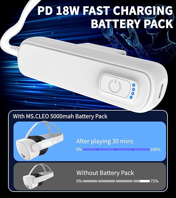 Battery Pack for Meta/Oculus Quest 3S/3/2, 5000mAh Battery VR Charger, Extend - Image 3
