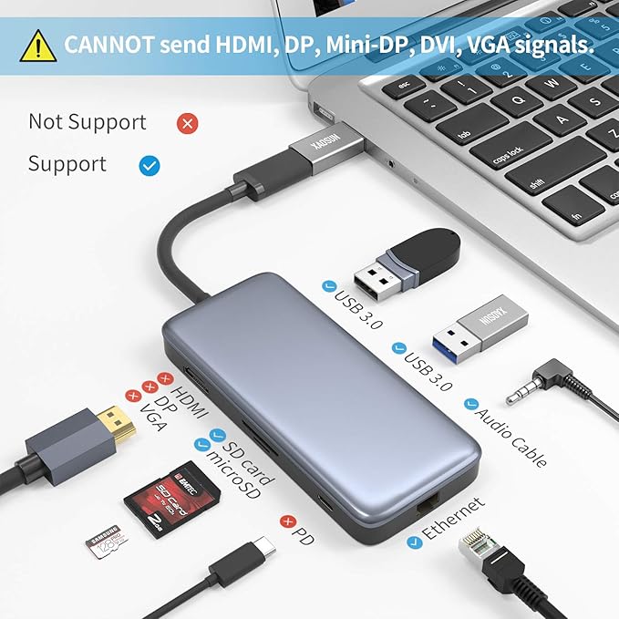 XAOSUN USB C Female to USB Male Adapter, 3.1 USB A to C Adapter, One-Sided - Image 4