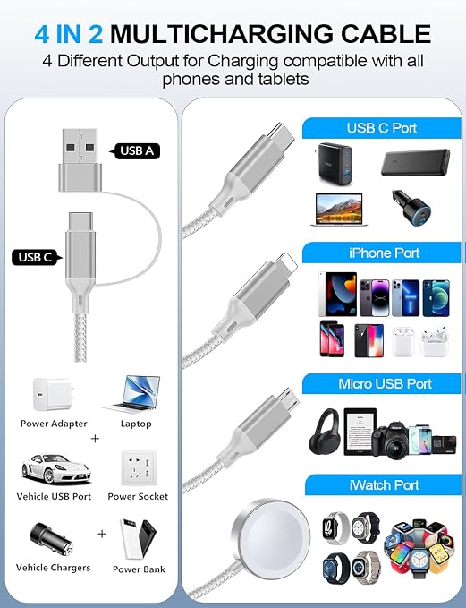 4-in-2 Multi Charging Cable for Apple Watch Charger/Samsung/iPhone Charger - Image 2