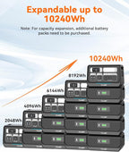 ALLWEI 2400W LiFePO4 Portable Power Station, 2048Wh Solar Generator - Image 2