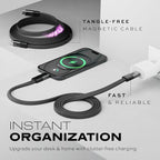 Statik MagStack USB C to USB C Cable, Magnetic Anti Tangle Flat Type C Charger - Image 7