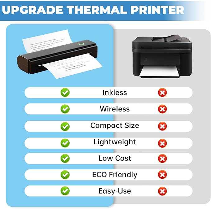 Portable Thermal Printer For Travel - Image 7