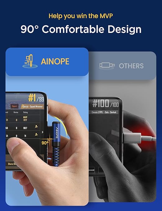 AINOPE Type C Cable 3.1A C Charger Cable Fast Charging Right Angle, Durable - Image 5