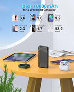 AsperX 2-Pack 10000mAh USB C Output Portable Charger Power Bank Fast Charging - Image 5