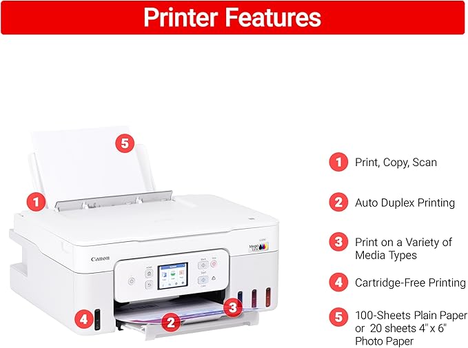Canon Megatank G3290 All-in-One Wireless Supertank Printer | Print, Copy Scan | - Image 2