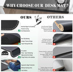 Desk Mat with Lip & Reinforced Stitched Edge|Non-Slip Waterproof PU Leather - Image 6