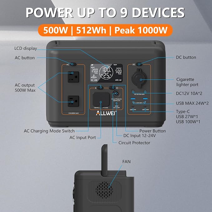 ALLWEI LiFePO4 Solar Generator 512Wh - Image 7