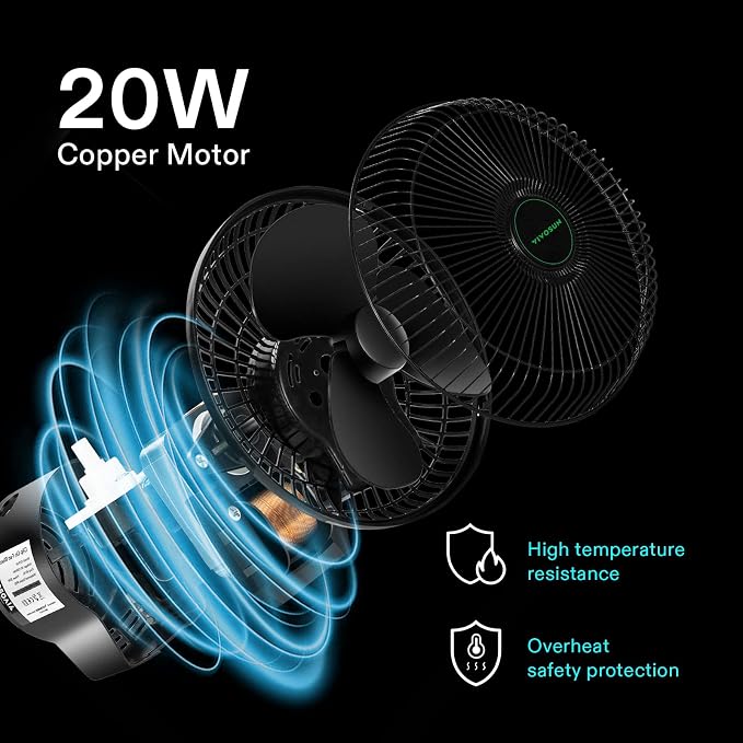 VIVOSUN AeroWave A6 6-Inch Clip-on Fan, Patented Portable Indoor Fan - Image 3