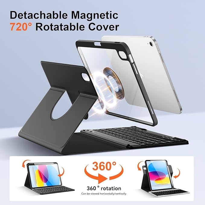 for iPad 11th 10th Generation Case - Image 3