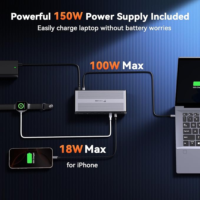 TobenONE DisplayLink Docking Station 4 Monitors, 20-in-1 Quad 4K@60Hz HDMI - Image 4