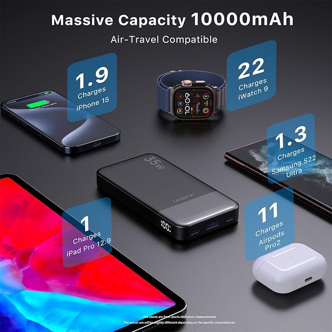 Power Bank Fast Charging 10000mAh 35W Portable Charger Small Battery Pack - Image 5
