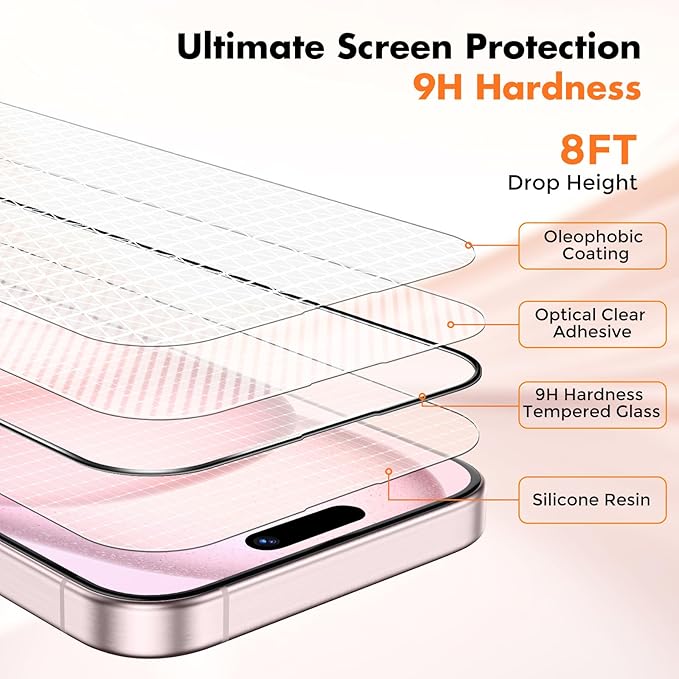 UNBREAKcable 3-Pack Screen Protector - Image 4