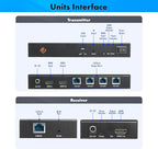 J-Tech Digital HDMI Extender Splitter 1x4 Over Single Cat5e/6 Ethernet Cable Up - Image 8