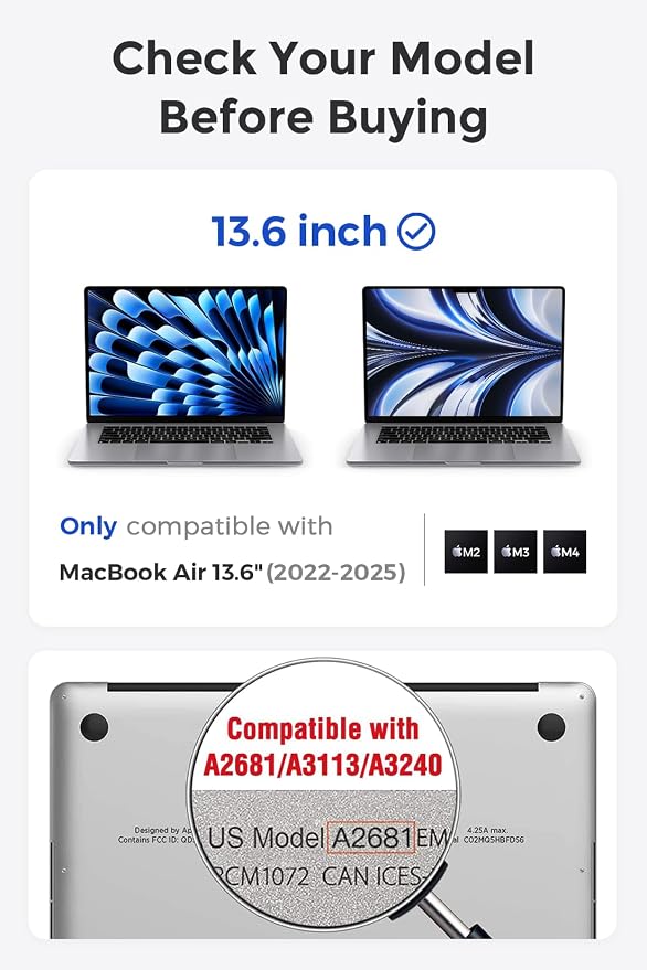 Magnetic Privacy Screen for MacBook Air 13 & 13.6 Inch, Removable Washable - Image 6