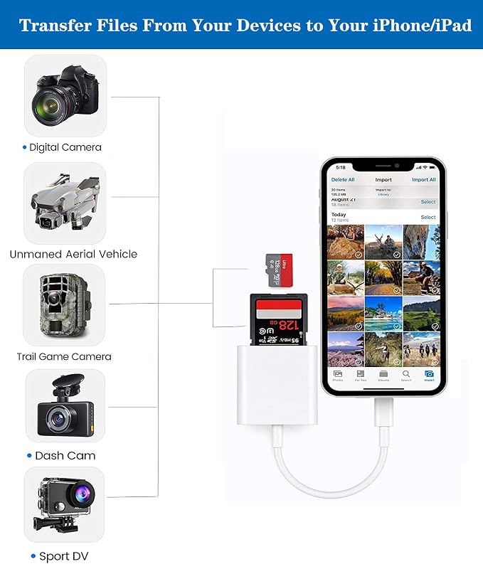 Apple Lightning to SD & TF Card Dual Slot Reader - Image 4