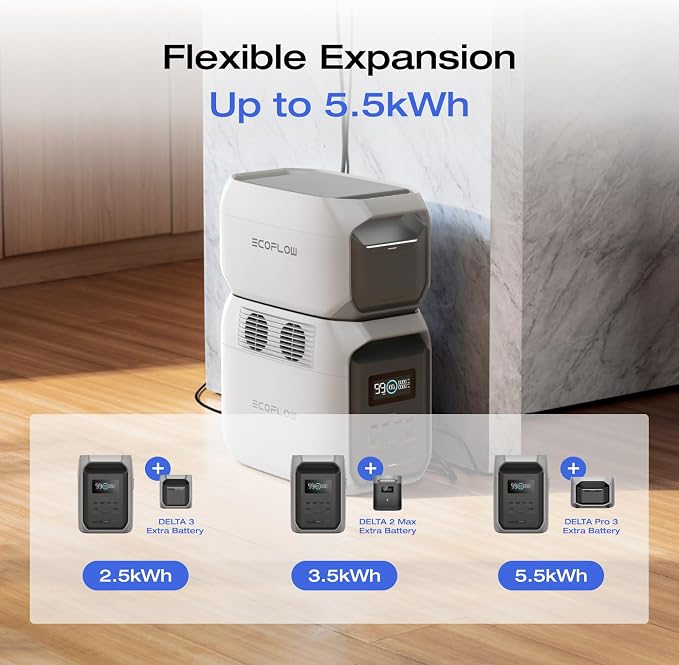 EF ECOFLOW Portable Power Station DELTA 3 1500, 1536Wh LiFePO4 Battery Power - Image 6