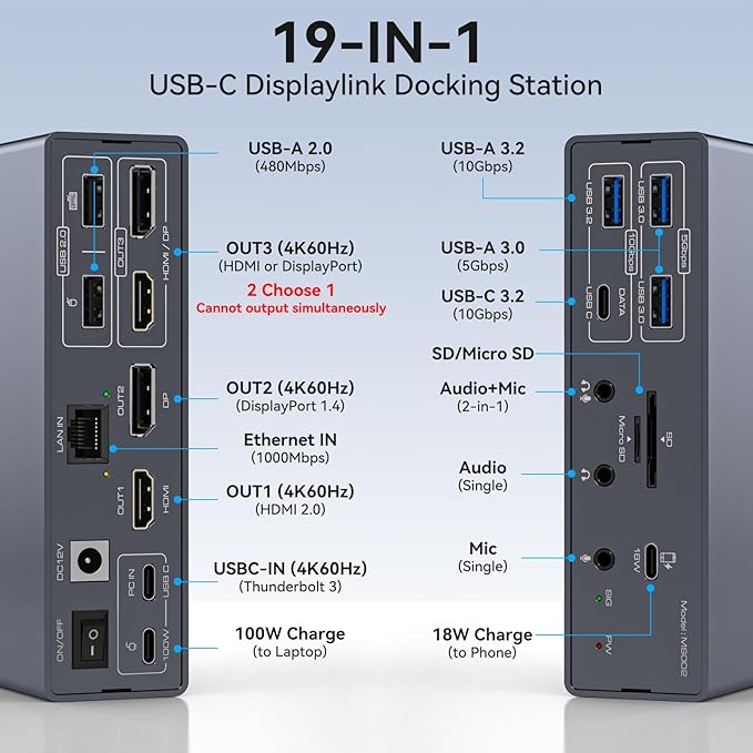 TJCXELE Displaylink Docking Station 4K@60Hz 3 Monitors USB C Dock - Image 2