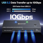 USB C KVM Switch 3 Monitors 2 Laptops 4K 1080P@60Hz, USB-C Docking Station - Image 6
