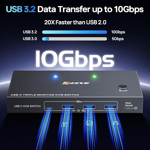 USB C KVM Switch 3 Monitors 2 Laptops 4K 1080P@60Hz, USB-C Docking Station - Image 6