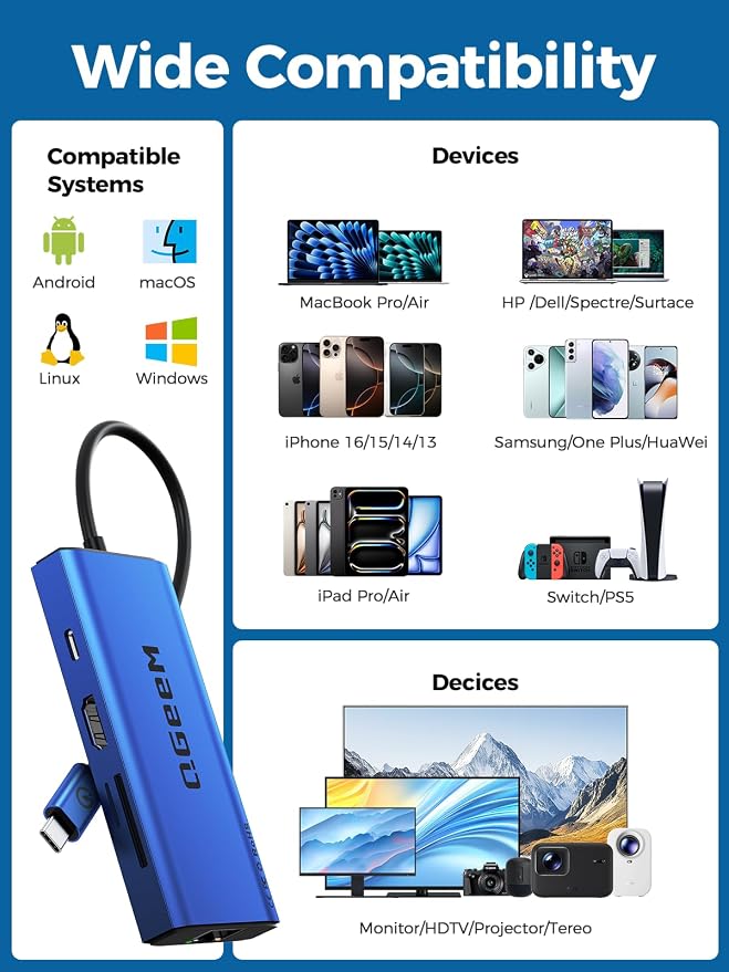 QGeeM USB C Hub Ethernet, 9 in 1 USB Type C Hub HDMI Multi-Port Converter - Image 7