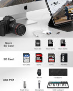 SD Card Reader for iPhone, Memory SD Card Reader USB C&Lightning Dual Port - Image 4