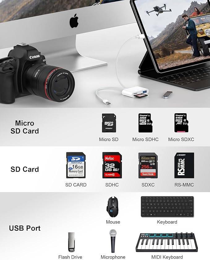 SD Card Reader for iPhone, Memory SD Card Reader USB C&Lightning Dual Port - Image 4