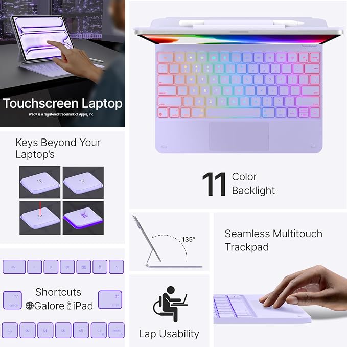 typecase Keyboard Case for iPad Pro 13-inch 2024, Magic Keyboard - Image 3