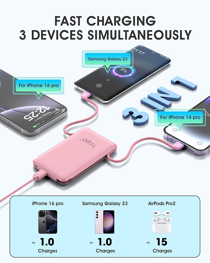 TG90° Portable Charger Power Bank, Ultra Small 5000mAh Battery Pack - Image 3