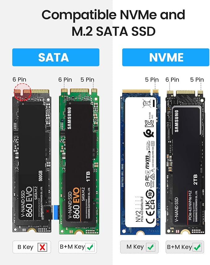 ORICO M.2 NVMe SATA SSD Enclosure Adapter Tool-Free, USB C 3.2 Gen 2 10Gbps NVMe - Image 5