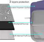 MOSISO Compatible with MacBook Air 13 inch Case 2025 2024 2023 2022 M4 A3240 M3 - Image 4