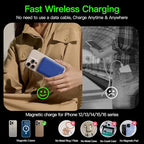 2025 Magnetic 15W Power Bank for iPhone, 5000mAh Magsafe Battery Pack - Image 5