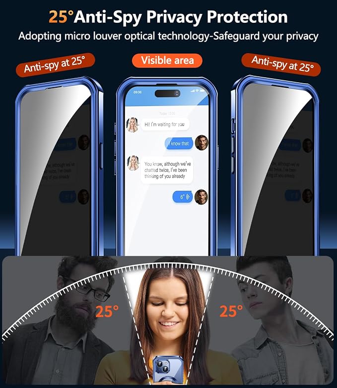 Mil-Grade Shockproof Full Body Anti-Spy Cover - Image 3