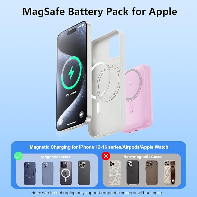 Magnetic Portable Charger for iPhone, 10800mAh 4-in-1 Wireless Power Bank - Image 7