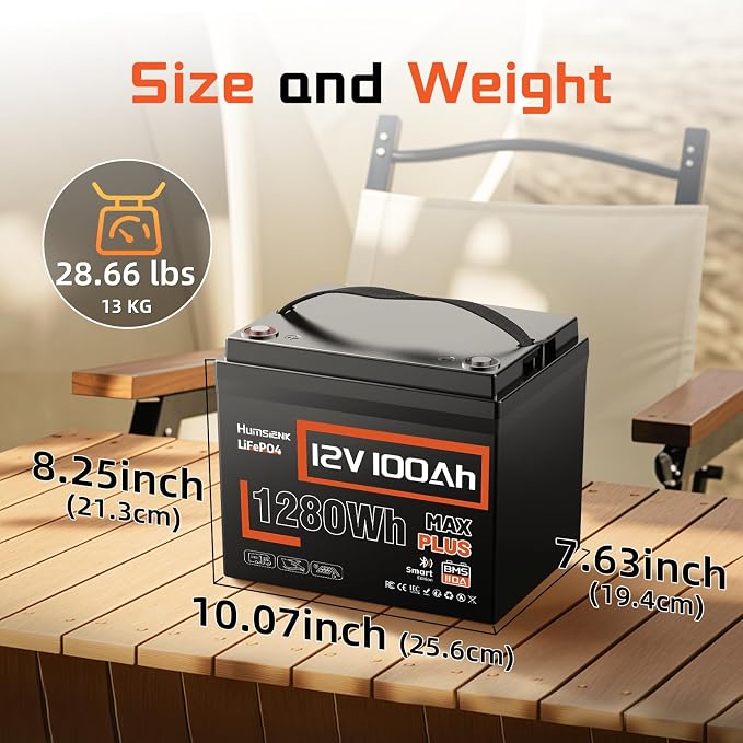 4 PACK 12V 100Ah LiFePO4 Lithium Battery MAX PLUS Bluetooth 5.0 IP67, Built-in - Image 6