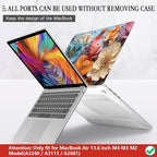 CISSOOK for MacBook Air 13 inch M2 M3 M4 Case 2022 2023 2024 2025 Release - Image 5
