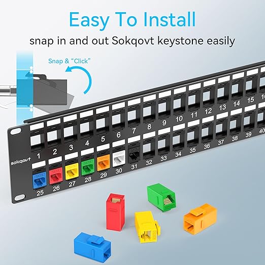 48 Port Blank Keystone Patch Panel - Image 2