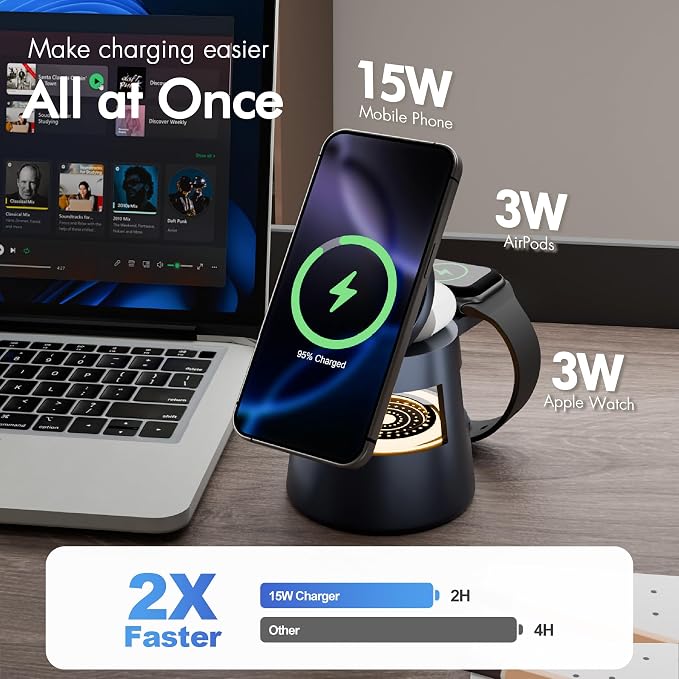 Wireless Charging Station for Magsafe: 4 in 1 Fast Charger Stand 15W - Image 3